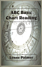 ABC Basic Chart Reading