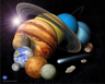 Astrology Lab-Classes