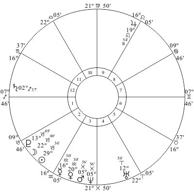 Tehran Iran