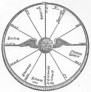 light.org | CyclesofMoon