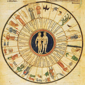 The Sign Gemini