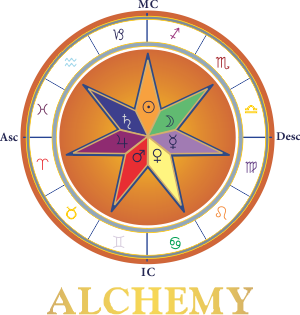 alchemy icon