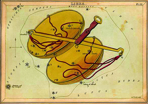 Libra's Scales