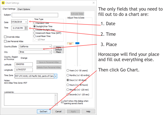 Chart Creation Screenshot