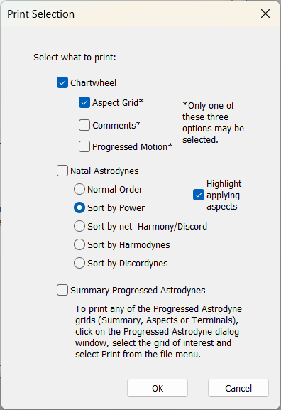 Chart printout options diagram