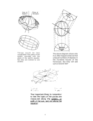 Blue Book Page 6